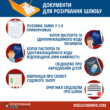 Розлучення через РАЦС: перелік документів
